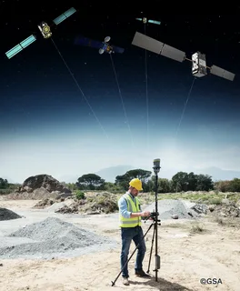 The Role of GNSS in Outdoor Sports and Adventure Tracking