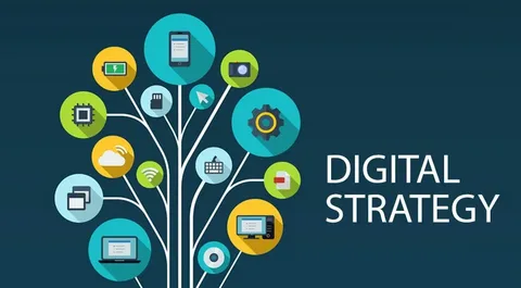 Creating a Strong Digital Foundation for Business Growth